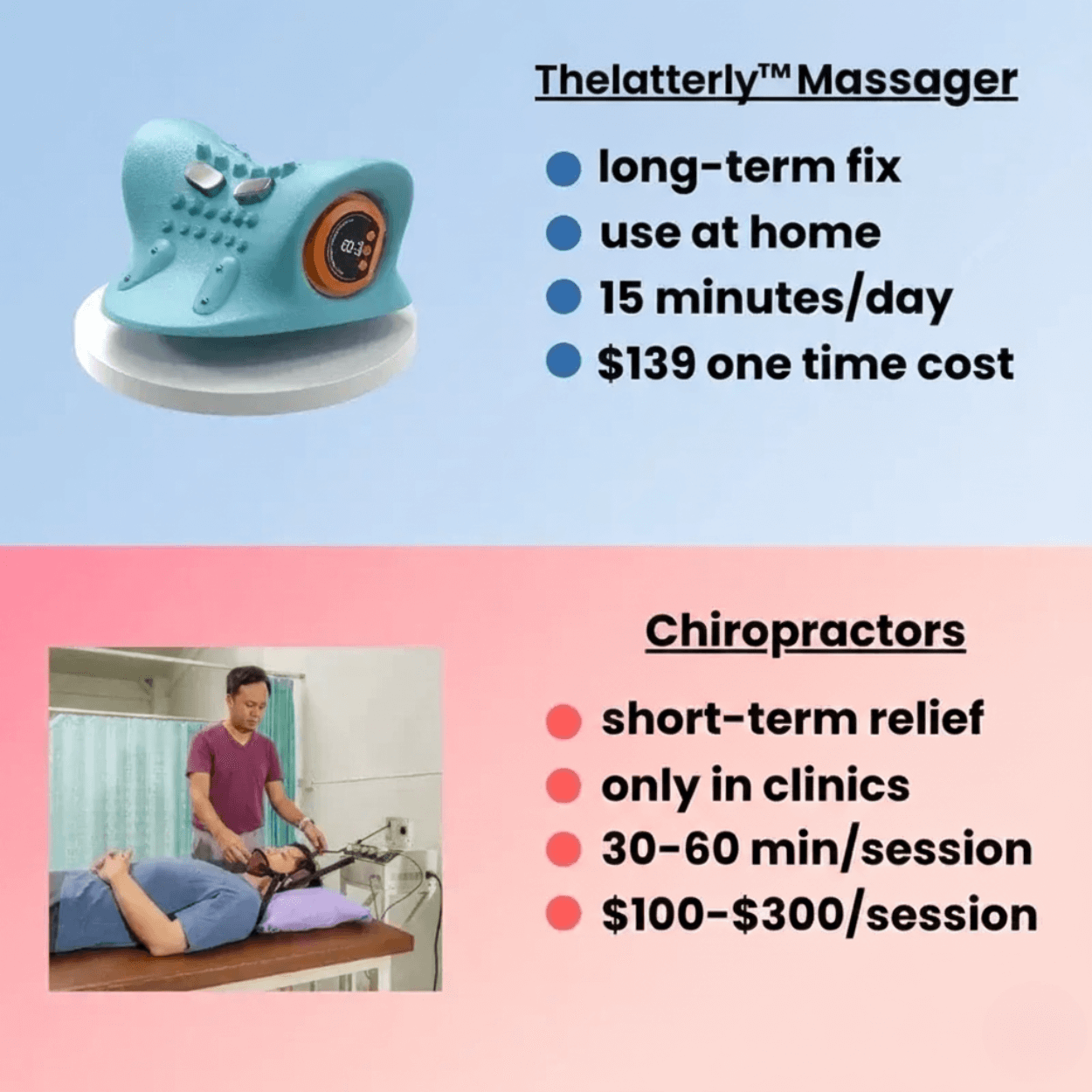 Thelatterly Massager