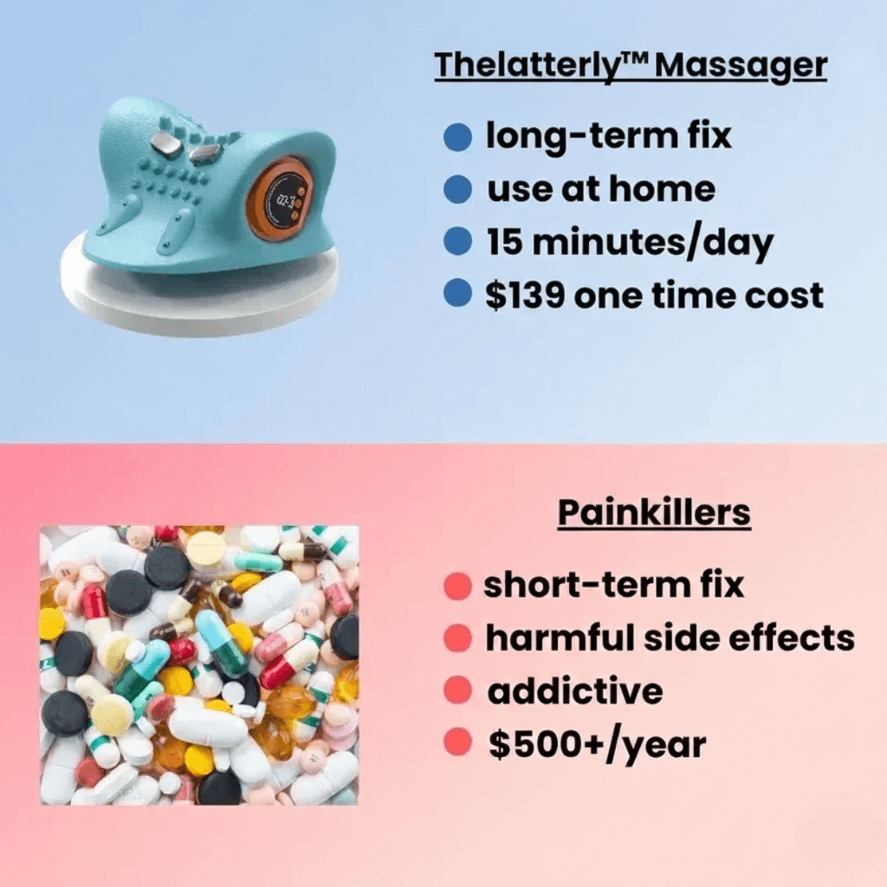 Thelatterly Massager