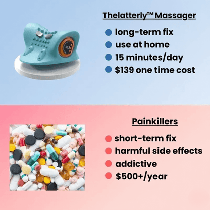 Thelatterly Massager